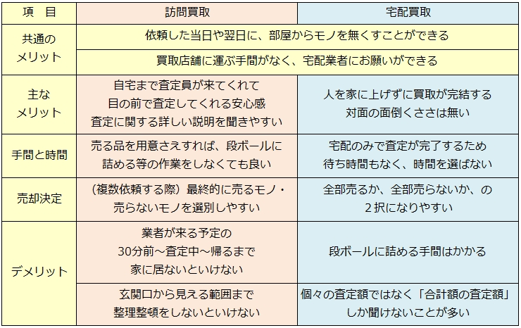 着物リサイクル・前橋市で高額査定・高価買取で選ぶならココ!
